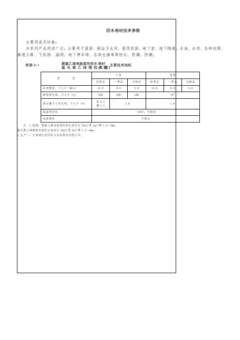 防水卷材技术参数
