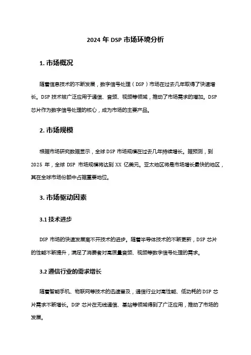 2024年DSP市场环境分析