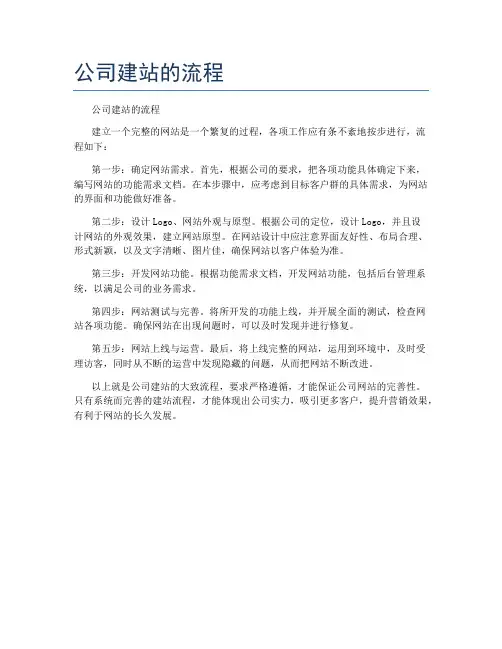 公司建站的流程