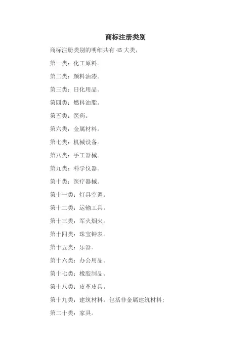 商标注册类别