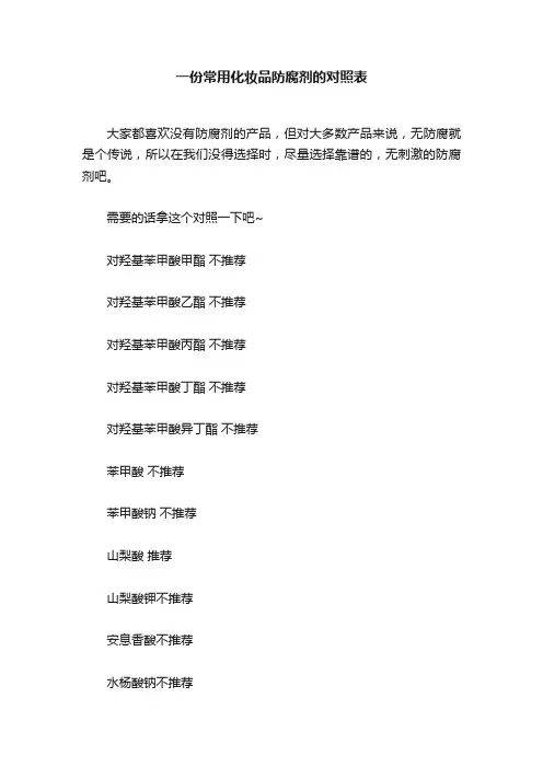 一份常用化妆品防腐剂的对照表