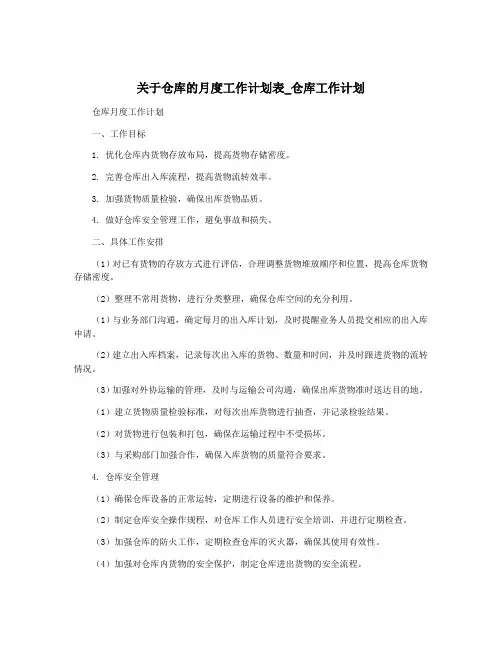 关于仓库的月度工作计划表_仓库工作计划