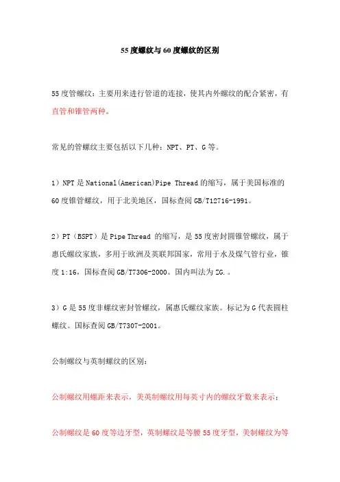 55度螺纹、60度螺纹介绍