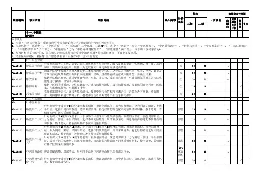 青岛市医疗服务项目价格2014版中医附表