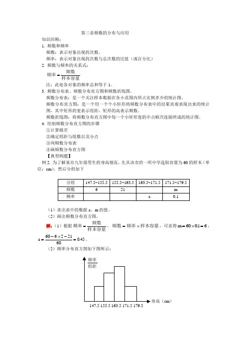 频数及其分布
