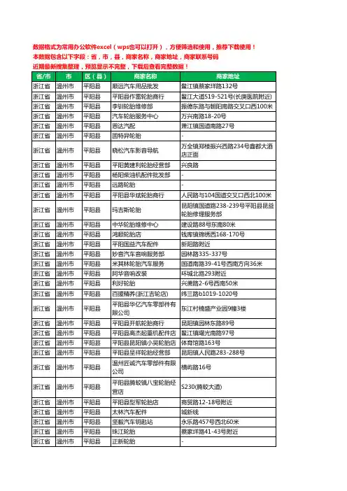 2020新版浙江省温州市平阳县汽车配件工商企业公司商家名录名单联系电话号码地址大全135家