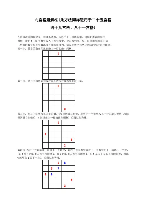 九宫格题解法