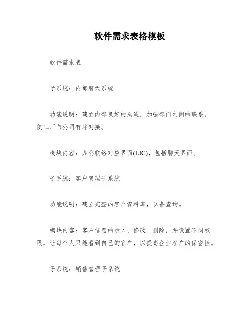 软件需求表格模板
