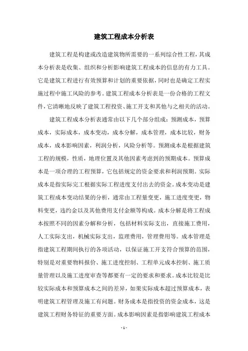 建筑工程成本分析表