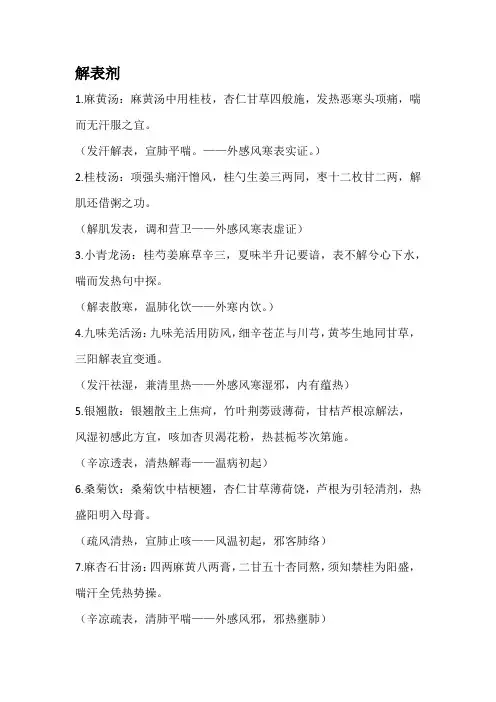 方剂考研大纲版