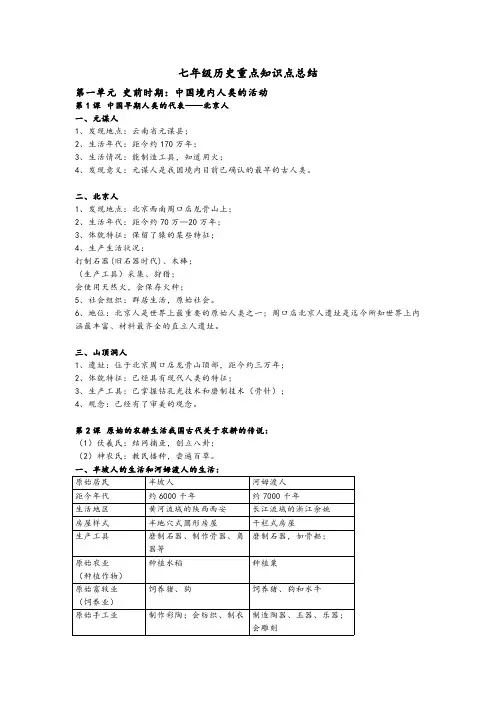 七年级历史重点知识点总结