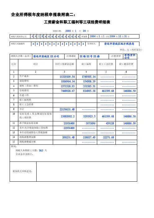 9企业所得税年度纳税申报表附表二（工资薪金和职工福利等三项经费明细表）