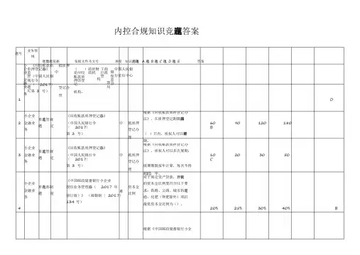 最新2018版内控合规知识竞赛题库及答案参考【2020年最新】
