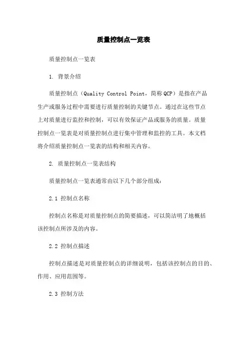 质量控制点一览表