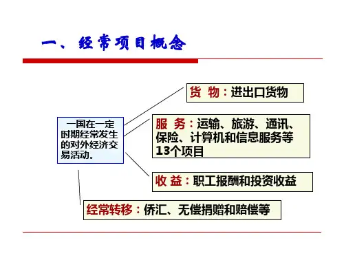 经常项目外汇管理——出口收汇核销管理政策与操作实务