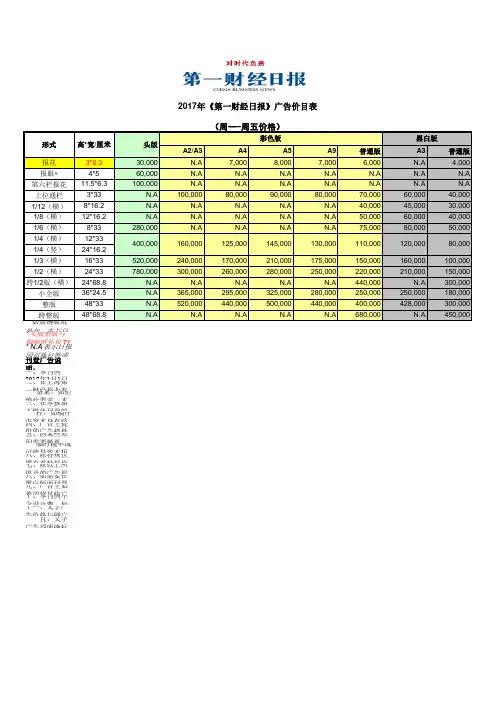 2017年第一财经日报广告刊例价及广告部