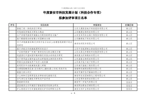 2018年度泰安市科技发展计划(科技合作专项)