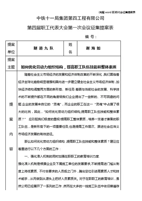 (完整word版)职代会征集提案表