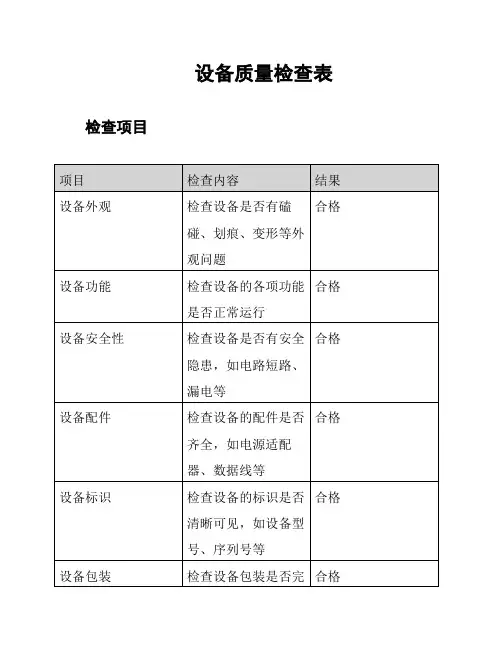 设备质量检查表