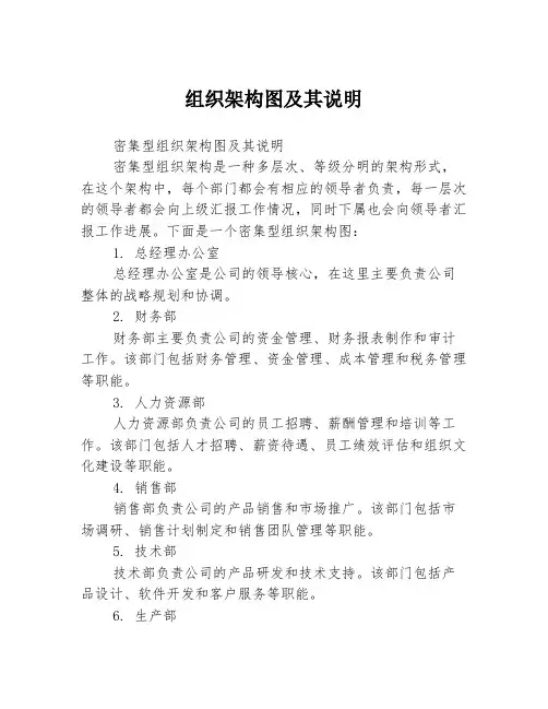 组织架构图及其说明3篇