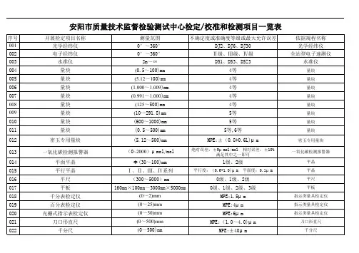 安阳市质量技术监督检验测试中心检定校准和检测项目一览表