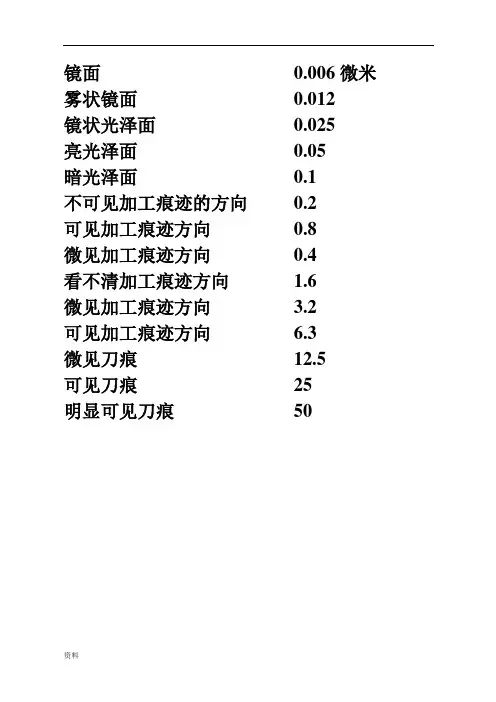 表面粗糙度等级对照表-粗糙度n9