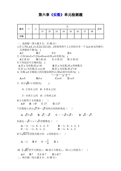 人教版七年级数学下册第六章《实数 》单元同步检测试试题(含答案)