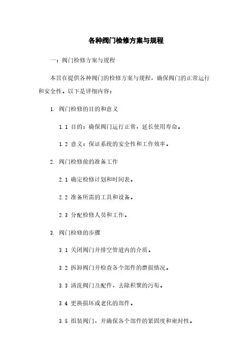 各种阀门检修方案与规程