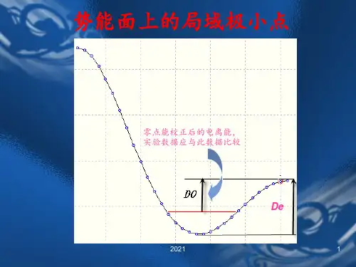 热力学性质计算-Gaussian