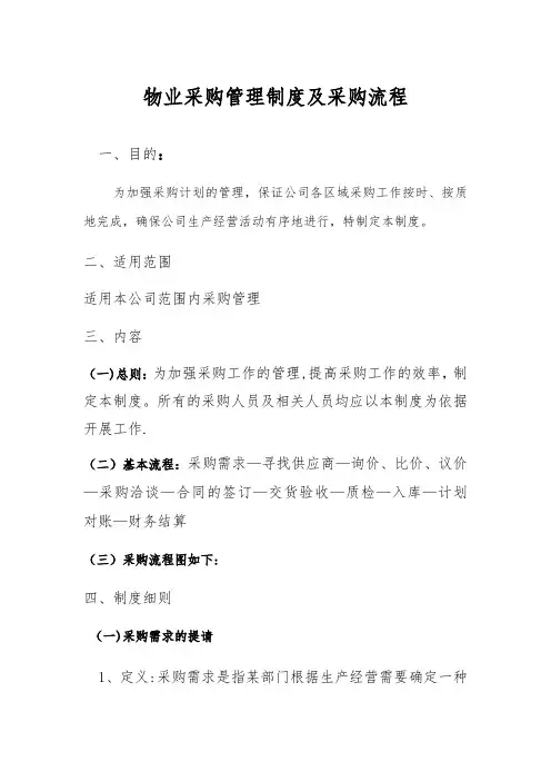 物业采购管理制度及采购流程