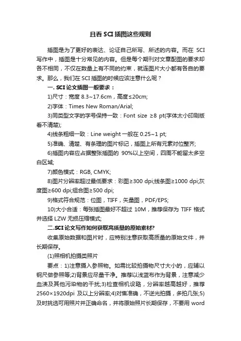 且看SCI插图这些规则