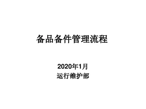 备品备件管理流程