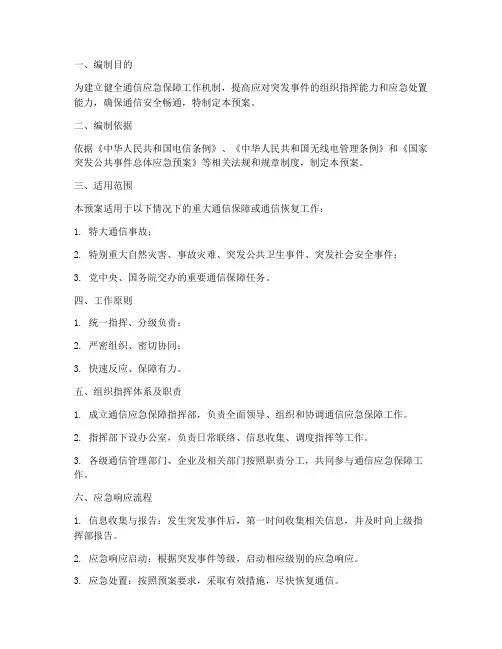 通信应急保障应急预案