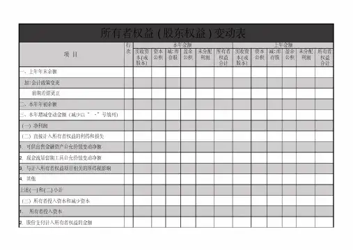 所有者权益变动表.pdf