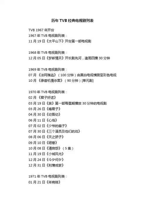 历年TVB经典电视剧列表