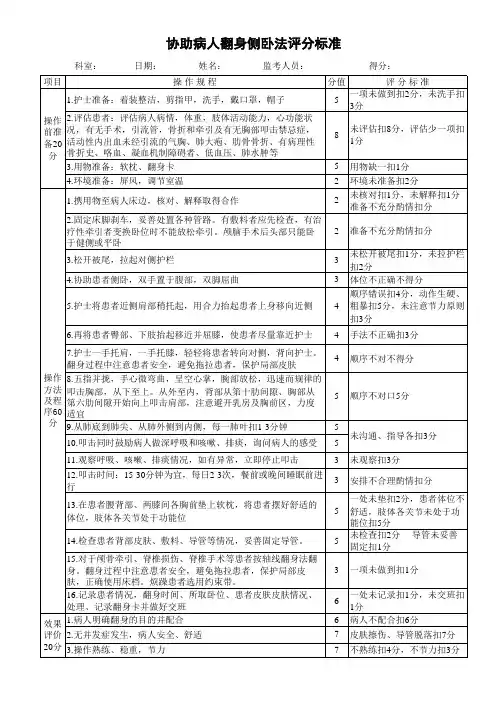 副本协助病人翻身侧卧法评分标准