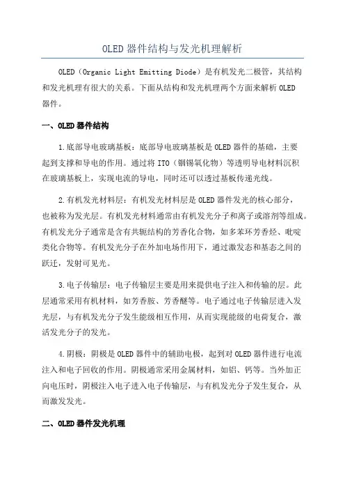 OLED器件结构与发光机理解析