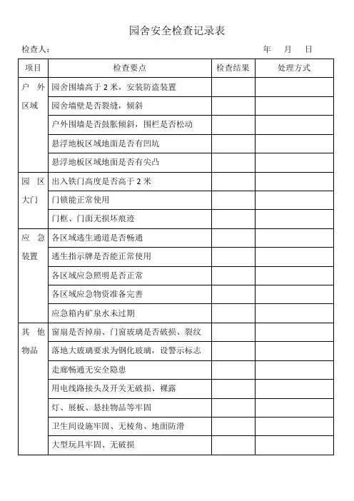 幼儿园舍安全检查记录表