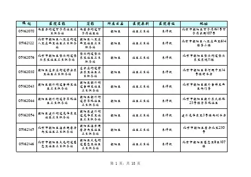 北京市社会保险医保单位