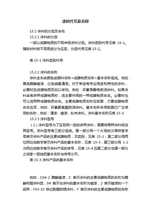 涂料代号及名称