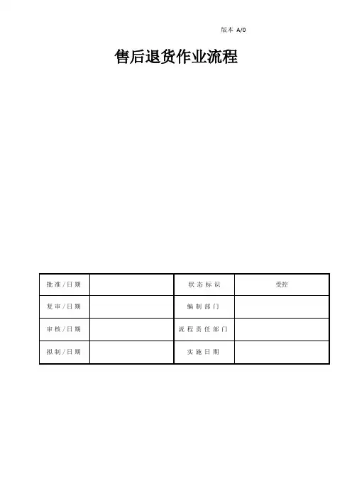 电商售后流程