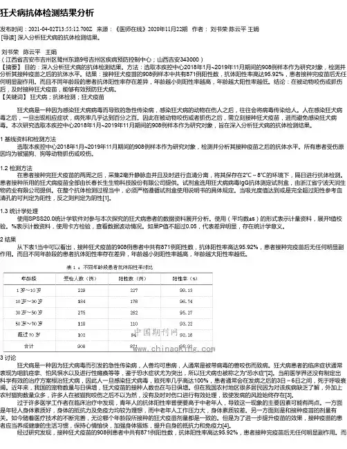 狂犬病抗体检测结果分析
