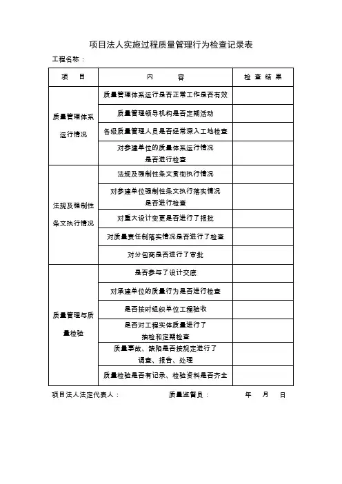 项目法人质量管理体系运行检查表