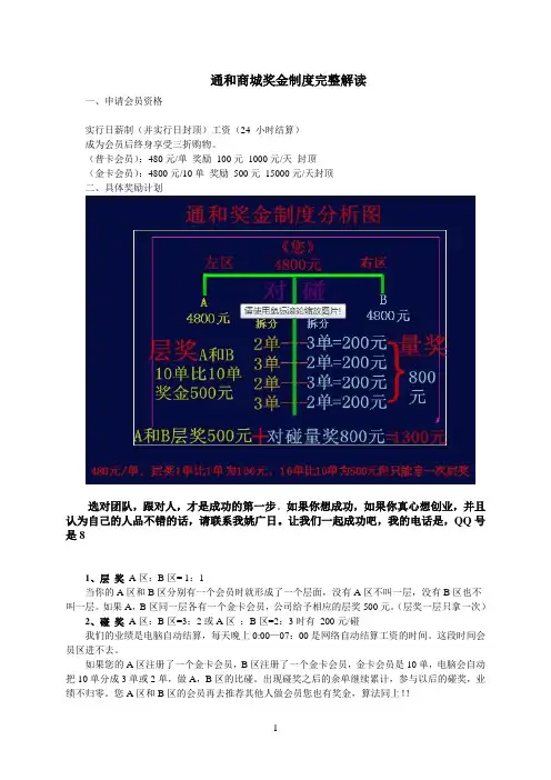 中国通和商城奖金制度