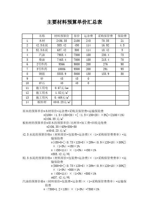 主要材料的预算单价