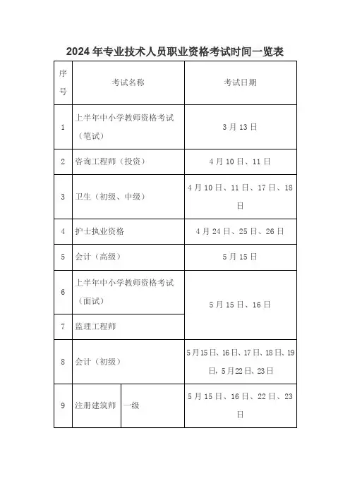 2024年专业技术人员职业资格考试时间一览表