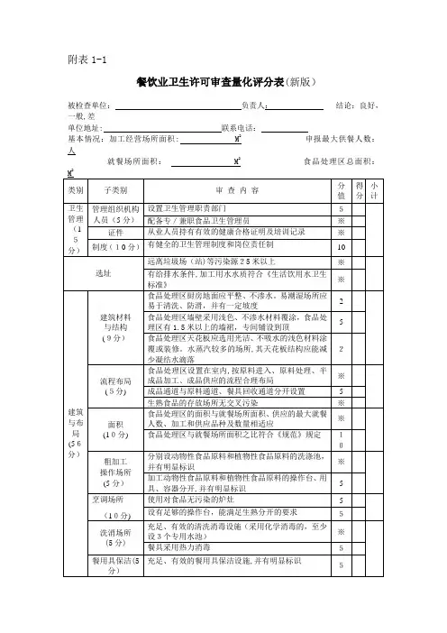 餐饮业卫生许可审查量化评分表(新版)