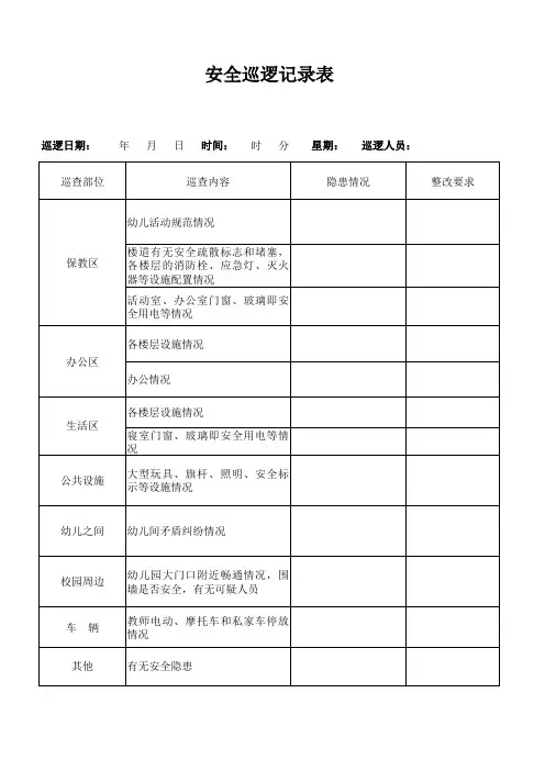 巡查登记表