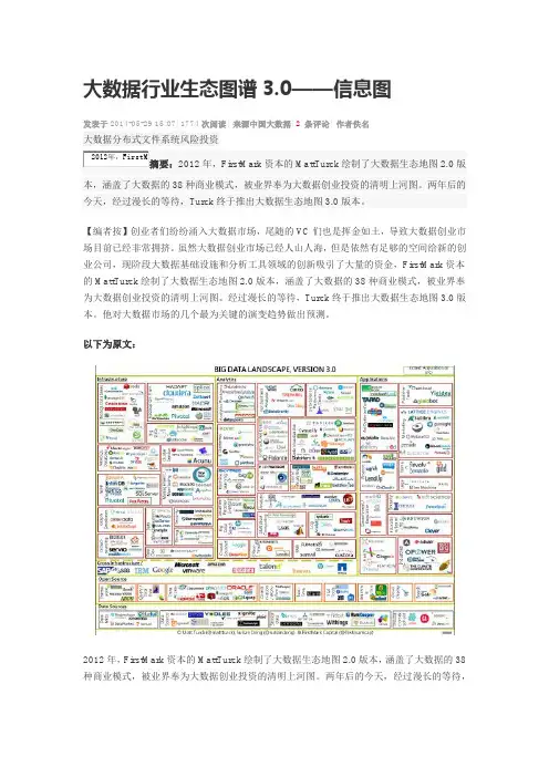 大数据行业生态图谱