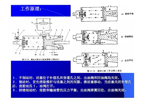 《汽车制造》陈家瑞 课件第13章 汽车制动系02